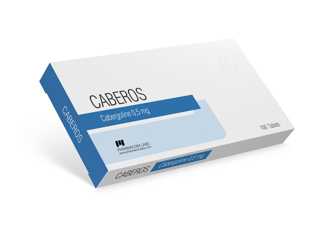 CABEROS Pharmacom Labs